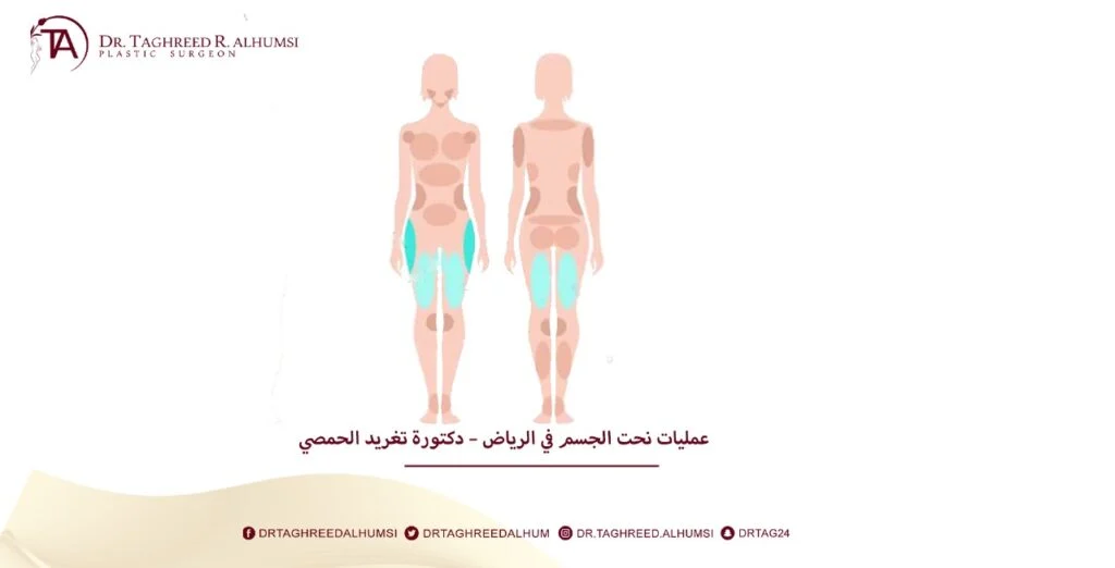نحت الجسم